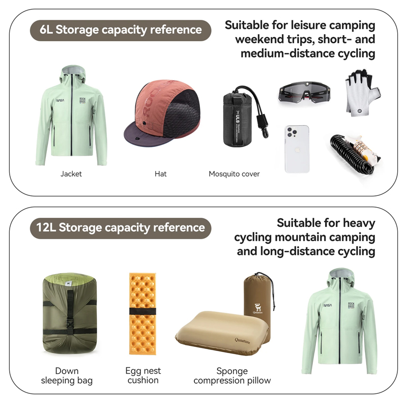 Sac de vélo pour le bikepackin - Cycling Gear Shelf avis et prix