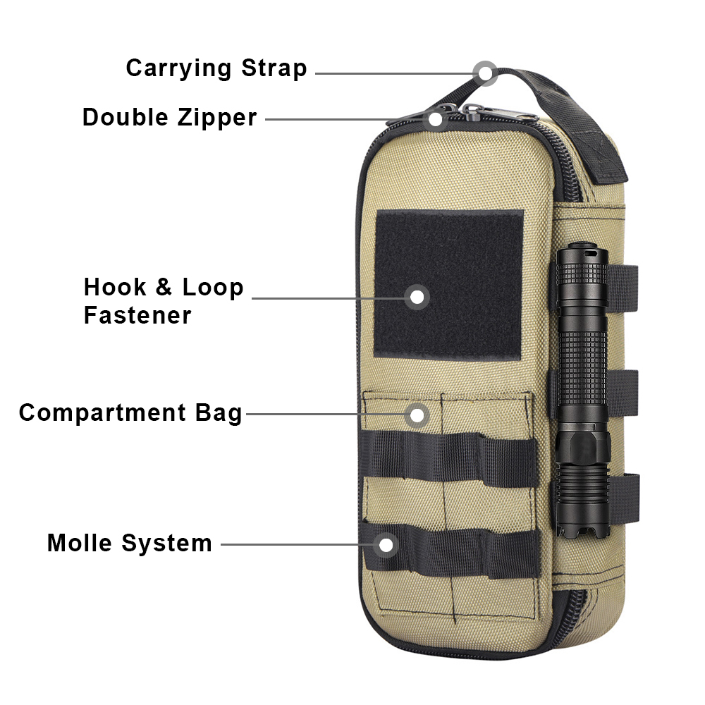 Pochette utilitaire tactique E - Cycling Gear Storage avis et prix